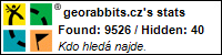 Profile for georabbits.cz